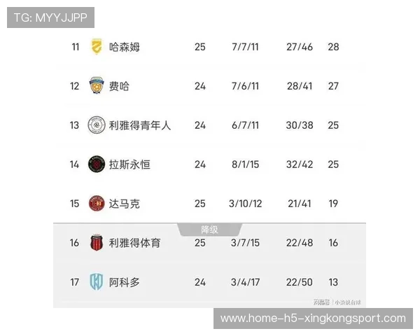 吉达联合1比0小胜纳杰马，法比尼奥坐镇中场统治比赛